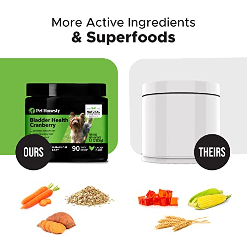 Pet Honesty Bladder Health Cranberry Supplement for Dogs – Kidney Support for Dogs, Dog UTI - Cranberry & D-Mannose to Help Support Dog Urinary Tract Health, Dog Urine & Dog Bladder Support (Chicken) - Image 2