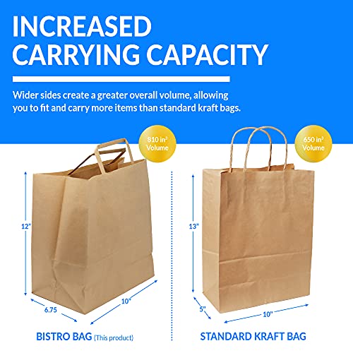 Reli. Kraft Paper Bags w/ Handles (100 Pcs, Bulk) (Large 10"x6.75"x12") Brown Paper To Go / Take Out / Restaurant / Bags with Handles, Shopping Bags, Retail Bags, Gift Bags; 25% larger than 10"x5"x13" - Image 9
