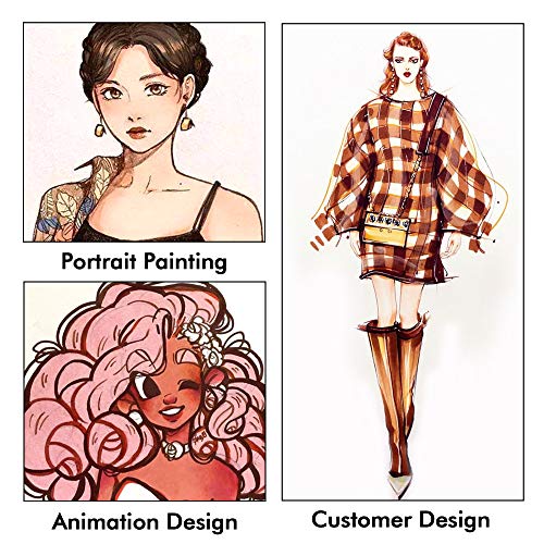 Shuttle Art 30 Colors Skin Tone&Hair Art Markers, Dual Tip Alcohol Based Flesh Color Marker Pen Set Contains 1 Blender Perfect for Kids & Adults Portrait,Comic, Anime, Manga, Illustration - Image 2